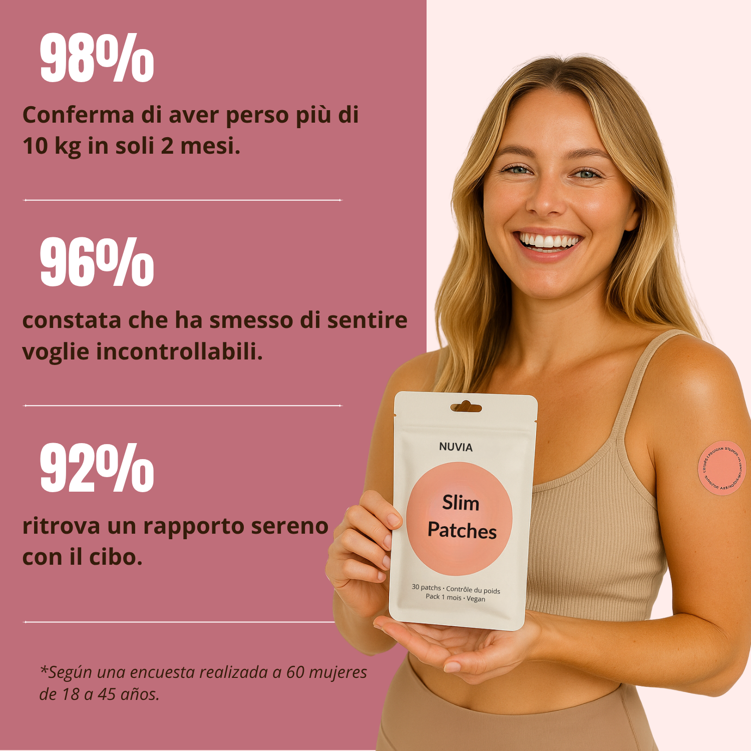 SlimPatches | Perdita di peso