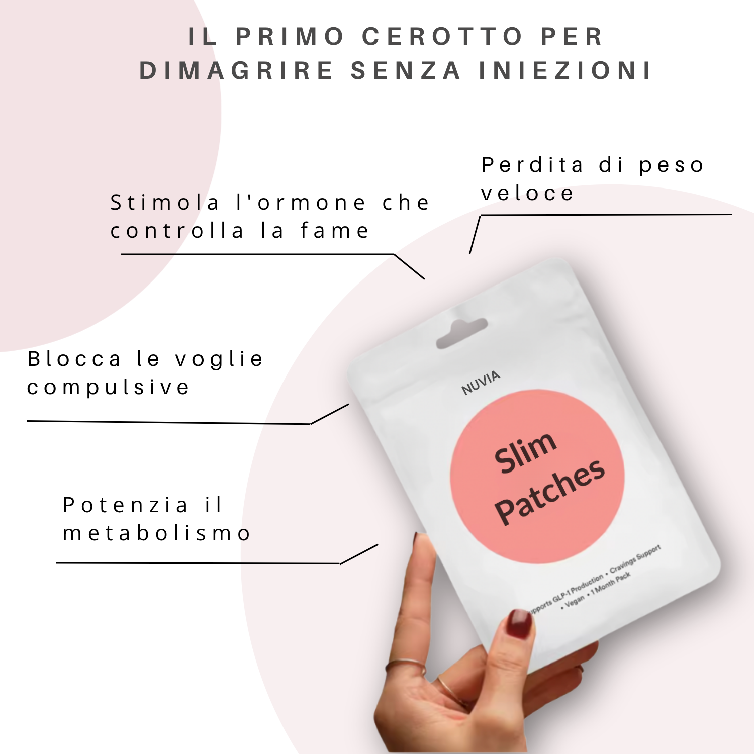 SlimPatches | Perdita di peso