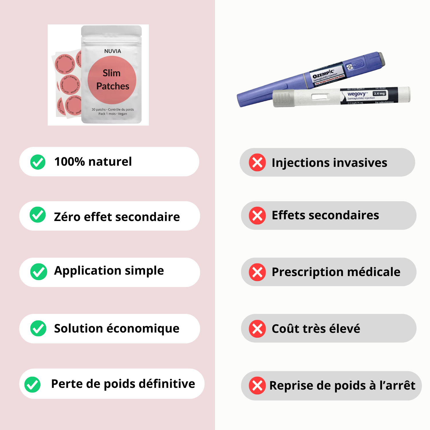 SlimPatches | Contrôle la faim naturellement