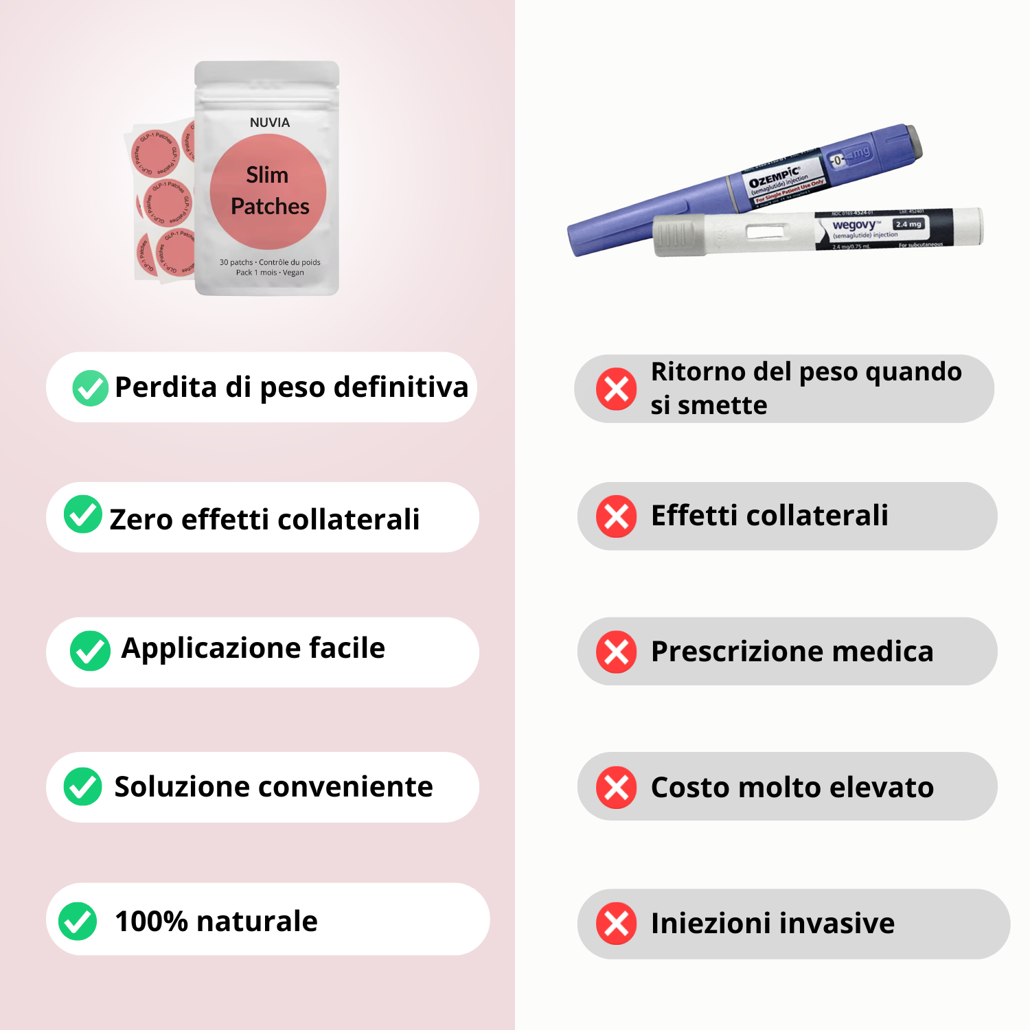 SlimPatches | Perdita di peso 